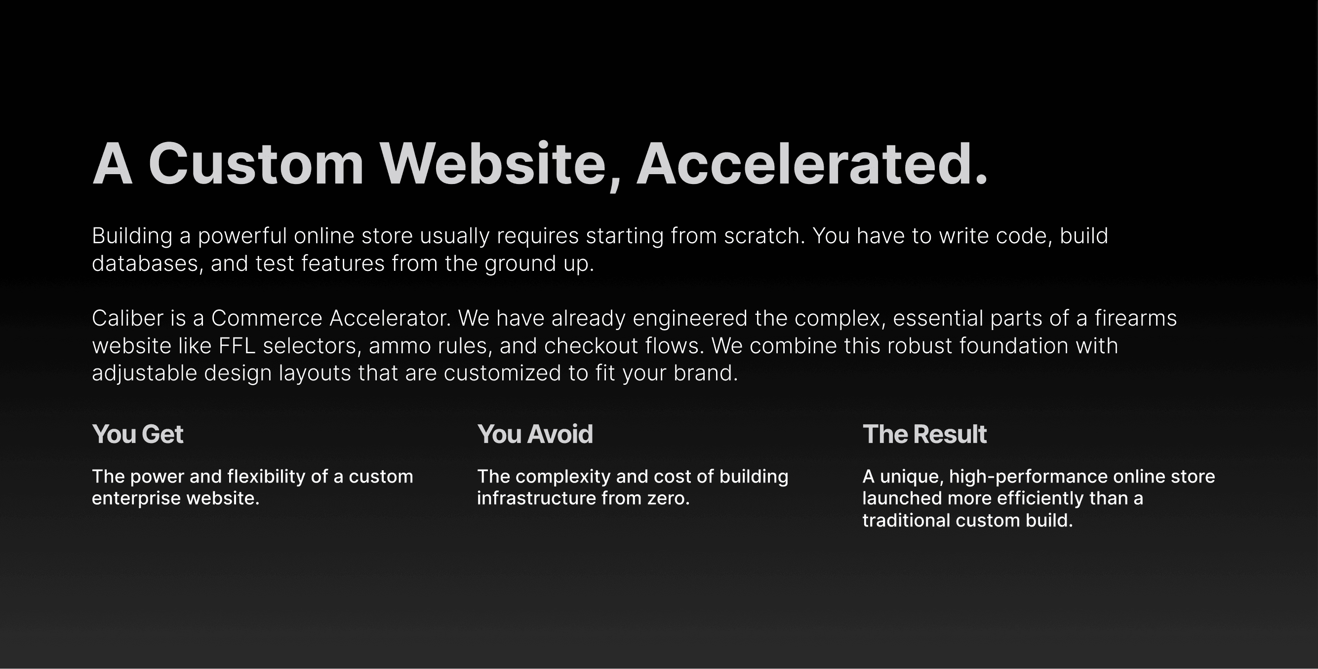 A Custom Website, Accelerated. A Custom Website, Accelerated.