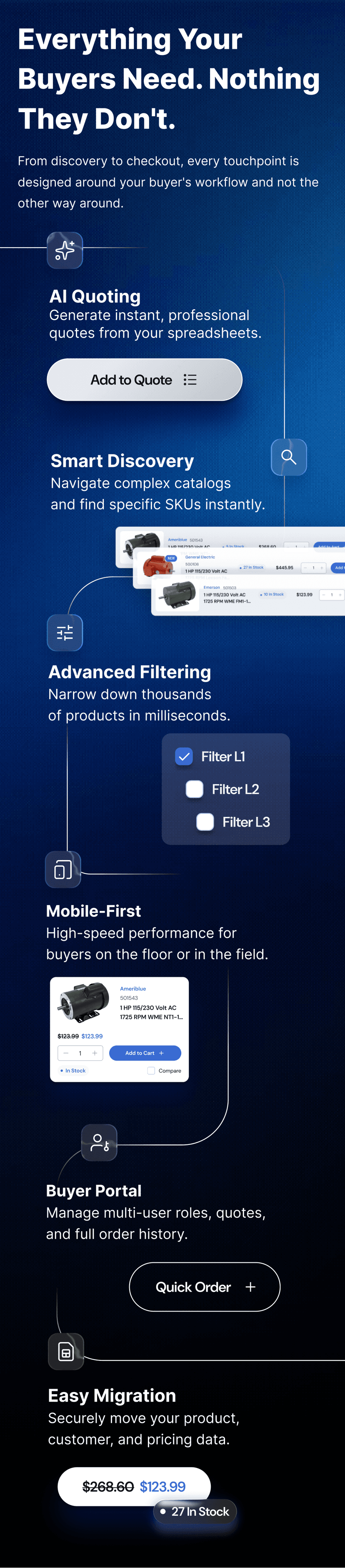 B2B Excellence Features. Most B2B platforms force you to choose between "out of the box" simplicity or "custom build" complexity. ForgeB2B bridges the gap by solving B2B bottlenecks while remaining cost-effective and scalable. B2B Excellence Features. Most B2B platforms force you to choose between "out of the box" simplicity or "custom build" complexity. ForgeB2B bridges the gap by solving B2B bottlenecks while remaining cost-effective and scalable.