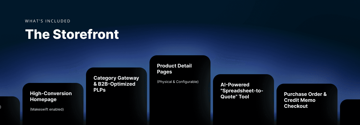 The Storefront The Storefront